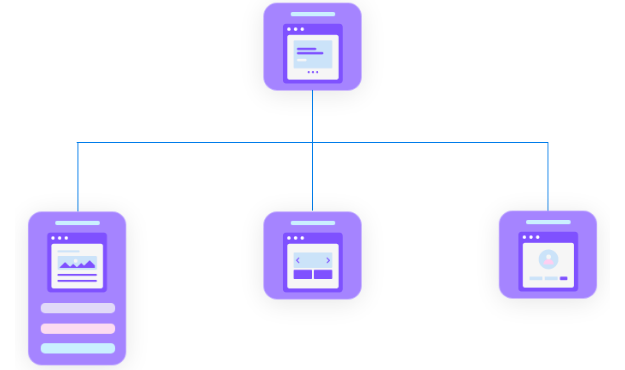 Visual Sitemap builder
